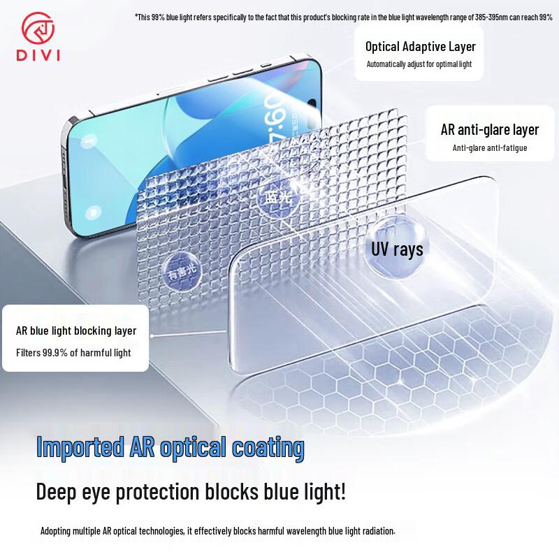 DIVI Anti-Blue Light Eye Protection Tempered Glass Screen Protector for iPhone 16 Plus/15 Plus