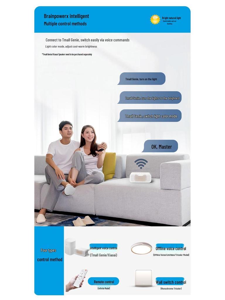 Full Spectrum Eye-Protecting Ceiling Light for Bedroom & Living Room