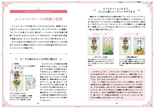 The most thorough Lenormand card fortune telling