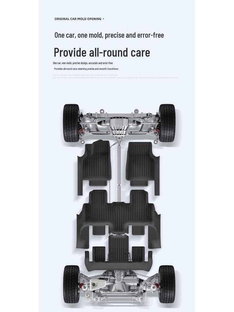 Tesla Model YL TPE Floor Mats with Full Coverage & Threshold Protection