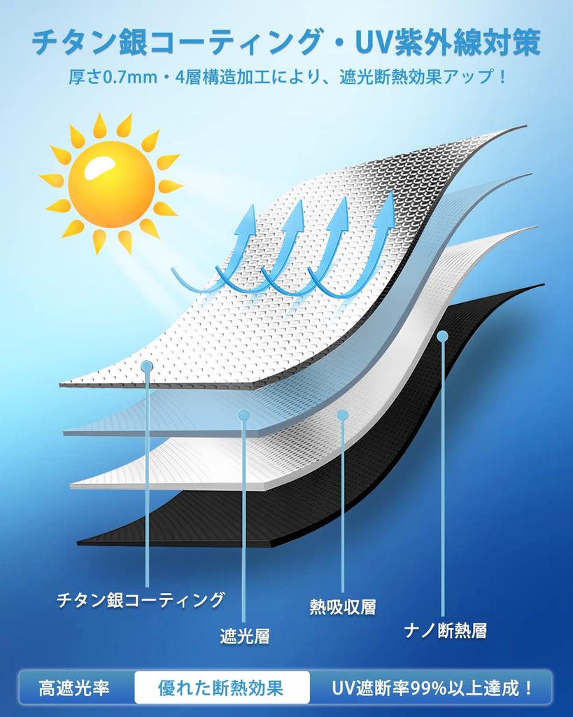 AUTO SPEC Front Sun Shade for Toyota Aqua MXPK10, MXPK11, MXPK15, MXPK16, July 2021-Present,