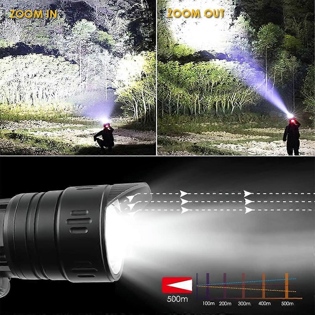 Super Bright 10000 Lumens Headlamp, XHP90.2 USB Rechargeable Headlamp with Motion Sensor, 3 Light Modes, Variable Focus