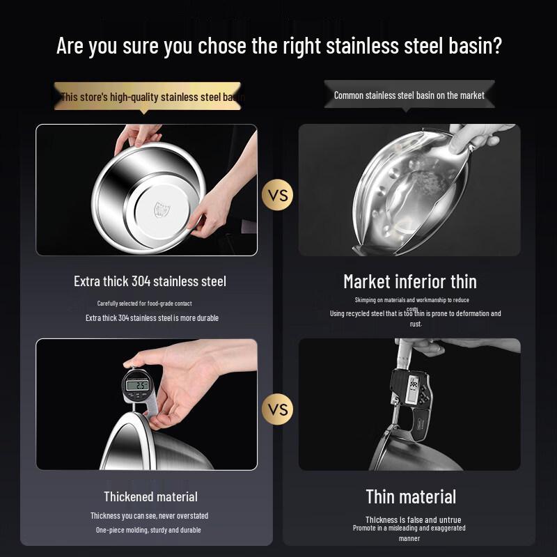 ZISIZ Food Grade Extra-Thick 316 Stainless Steel Basin
