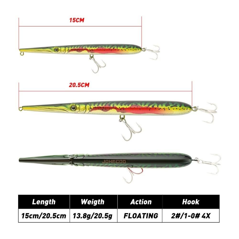 Floating Design Floating Fishing Lure 28.5g Weight Fishing Tackle For SeaBass