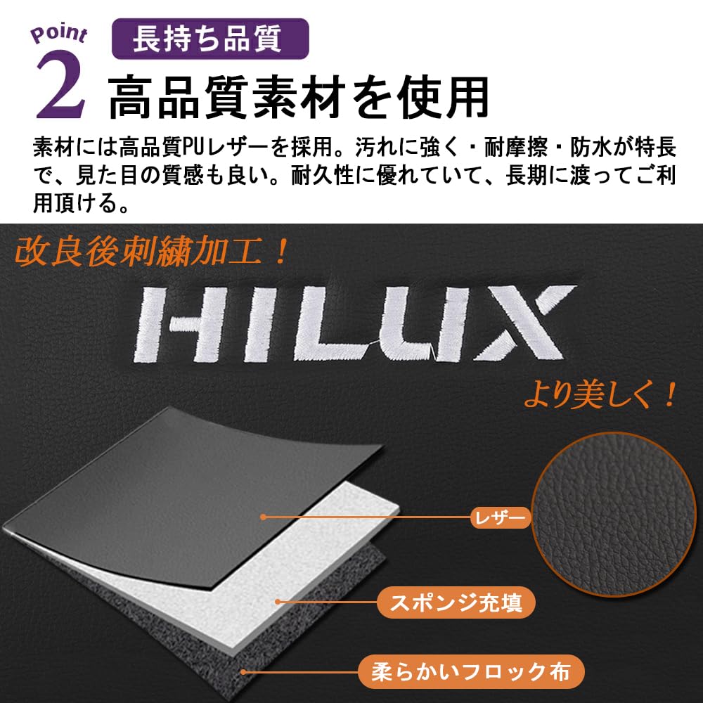 SAWAKAKI Hilux GUN125 Serie Specifieke Kick Guard Stoelleuning Leer Mat Stoelleuning Beschermer Interieur Vuil Preventie met Logo
