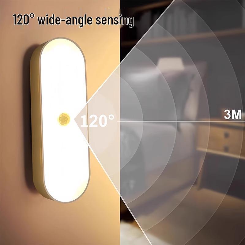 Smart Rechargeable Wireless Night Light with Motion Sensor