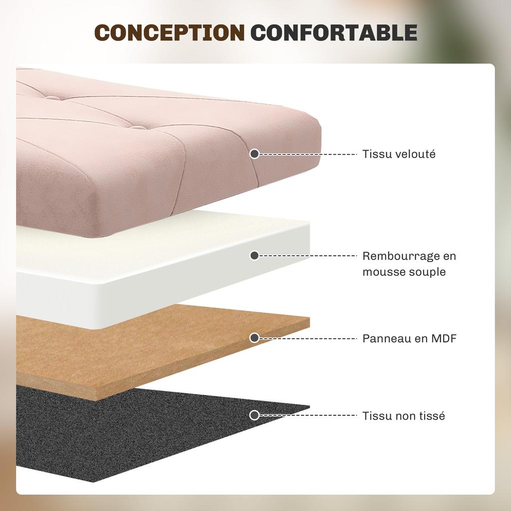 Faltbare Aufbewahrungsbank am Fußende Volumen 67 L Tragfähigkeit 120 kg mit Deckel 76L x 38B x 38H cm Rosa
