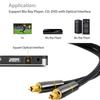 Fiber Optic Audio Optical Fiber Cable Cable Digital SPDIF Cable for Player TV