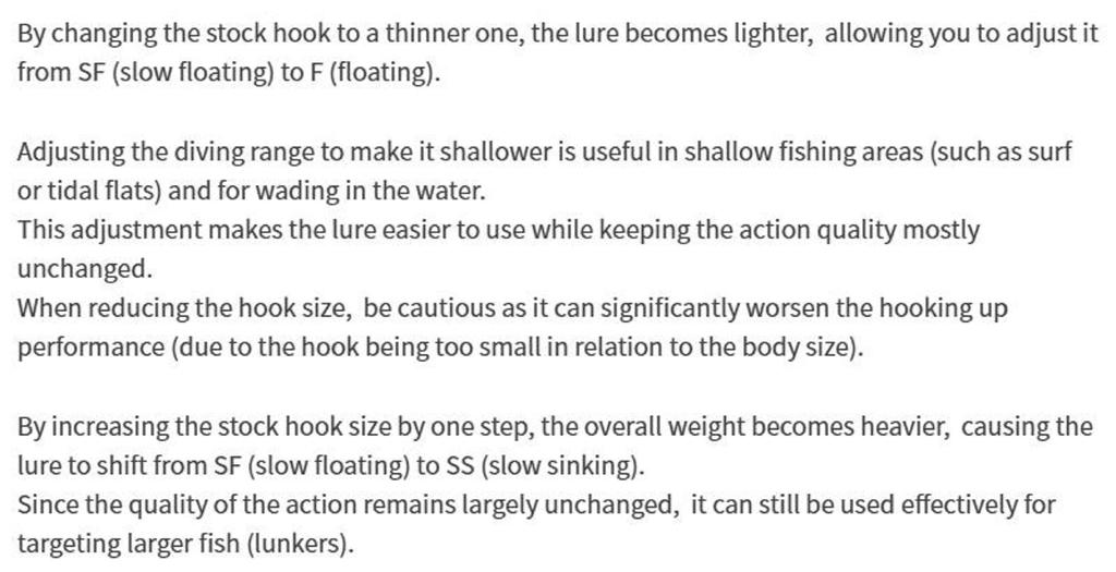 Maria Chovy SF125 20 grams Floating Lure 025 (1142)