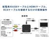 Green House RCA to HDMI Easy Analog Displays Video from Older Converter, Composite, 4K, Connection, TV, 3-Color Terminals, Video, Devices,