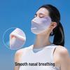 Blush Eye Corner 3D Sunscreen Mask: Breathable, UV-Protective Nylon Ice Silk for Summer Women
