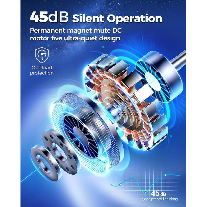 Rotating Electric Toothbrush with 8 Brush Heads for Adults and Kids, 3 Modes Rechargeable Power Toothbrush with 2-Minute Smart Timer, 45-Day Battery