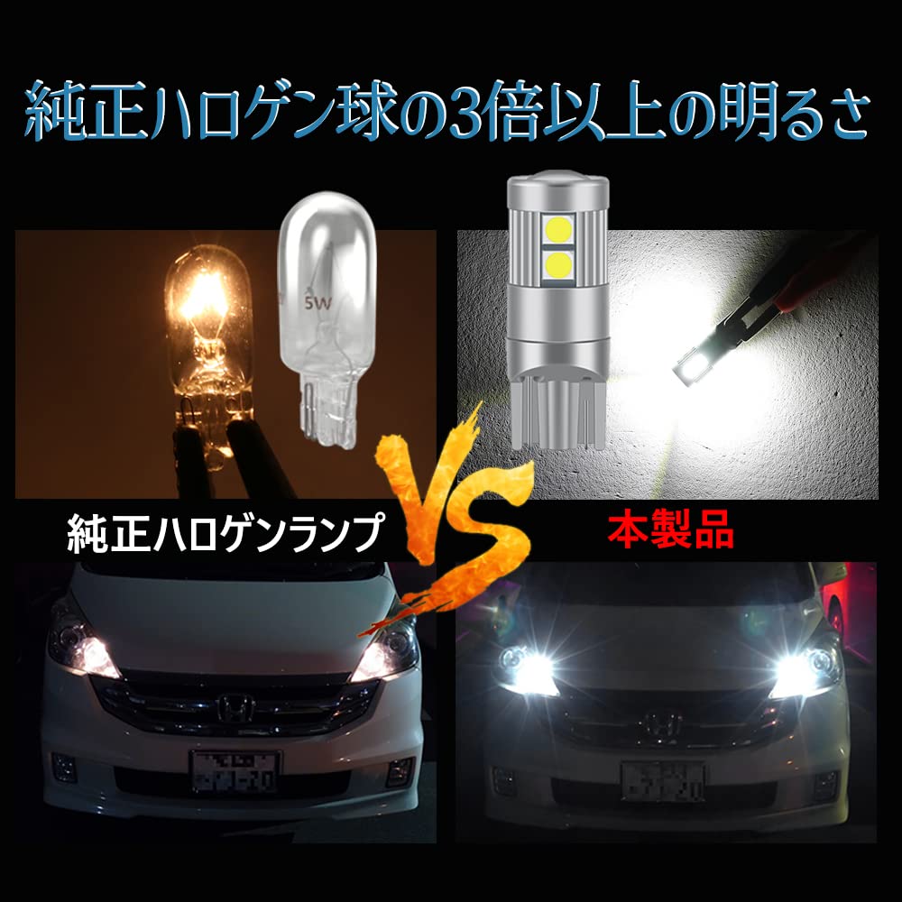 Two Super Bright T10 3030SMD Grille Position Clearance Lamps for Honda Step Wagon 6000K DC 12V 9-LED RK5/RK6, White, Non-Polar,