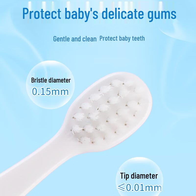 Dr. Dentist Cleo Pump Toothpaste & Kids Toothbrush Set