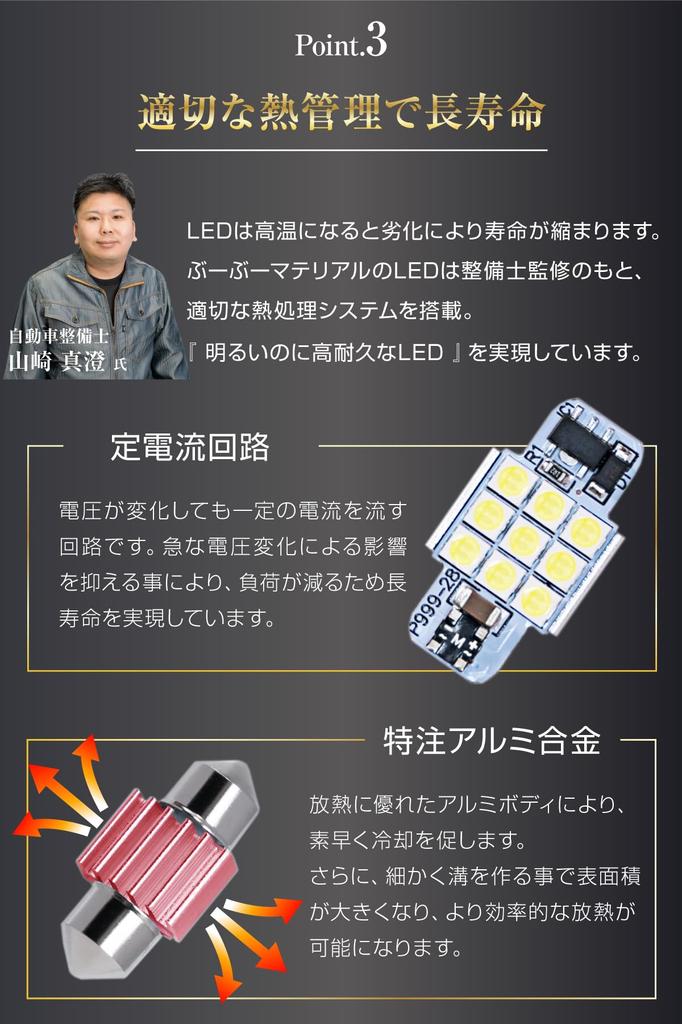 Bubu-Material T10 31 Mm LED Room Lamp, Blue, Explosive Light, 1.1 Inches (28 Mm),