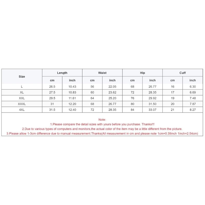 High Waist Cotton Period Underwear For Women Breathable Moisture Wicking Leakproof Seamlessly Design Comfortable For Menstrual Cycle