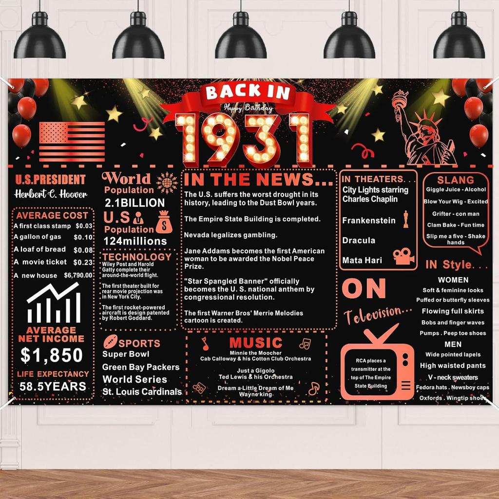 Back In 1976 Red and Black 50th Birthday Decorations Happy 50th Birthday Banner Vintage Birthday 50 Years Ago Backdrop Theme Decor 50th Gifts for Man