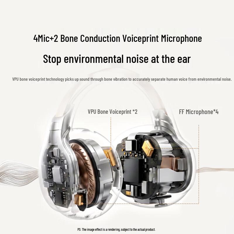 UGREEN X8 Open-Ear Clip-On Bluetooth Earbuds
