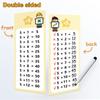 15-Pack Reusable Math Flash Cards, Wipe-Clean Times Tables (0-12) For Kids Math Practice, Multiplication Game Math Learning Aids