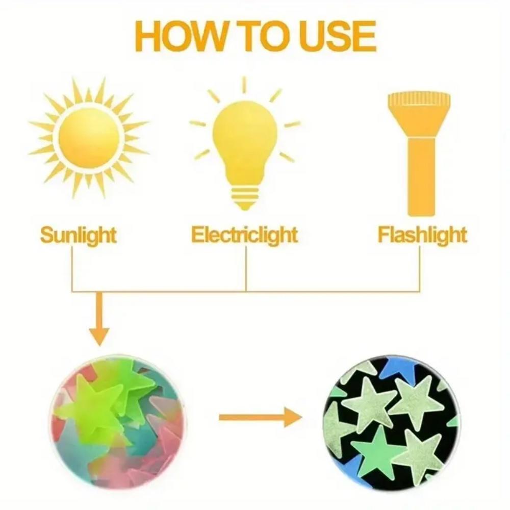 100 szt. Świecące naklejki ścienne Świecące w ciemności naklejki z gwiazdami dla dzieci, do pokoju dziecięcego, kolorowe fluorescencyjne naklejki dekoracyjne do domu, pokoju