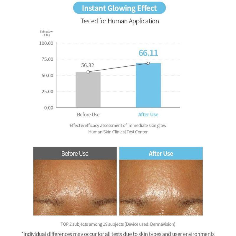 Benton - Cica Gel Sunscreen Serum