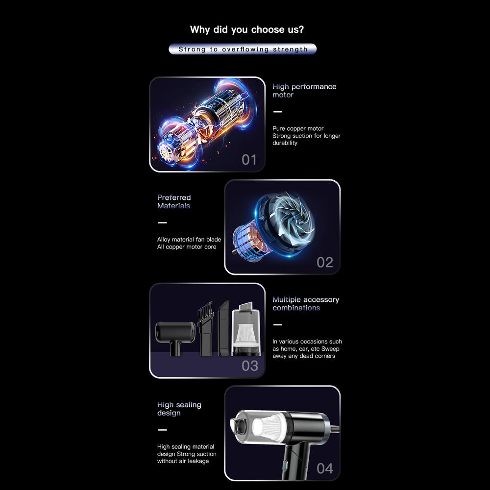 Car Wireless Vacuum Cleaner Multifuncional Inflator 120W High Power Cordless Home Appliance Vacuum Home and Car Dual
