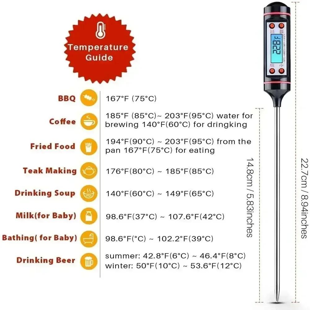 Digital Food Thermometer For Home Kitchen  Ideal for Baking Oil & Milk Temperature Measurement  Quick  Read  Electronic Display