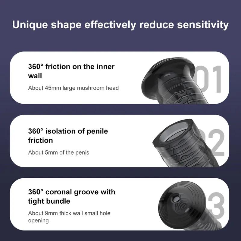 HOT! Reusable Penis Sleeve Glans Penis Enlarger Extender Delay Ejaculation Anal Butt Plug Adult Sex Toys For Men Couples Sexshop