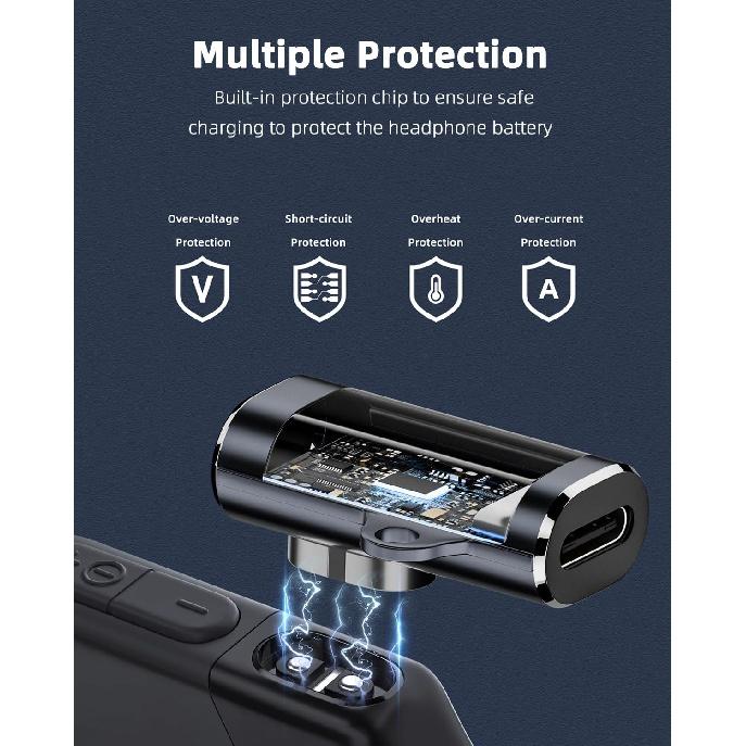 AreMe 2 шт. Магнитный адаптер-зарядное устройство Type-C, USB-C конвертер для зарядки для AfterShokz Aeropex, Shokz OpenRun, OpenRun Pro, OpenRun Mini, OpenComm