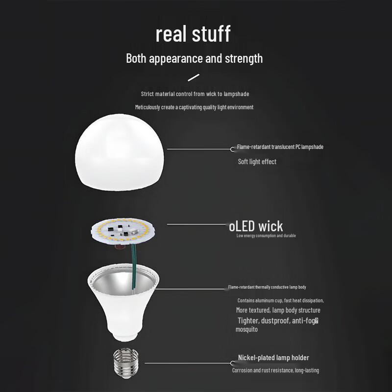 Oukali 10W LED Screw Base Light Bulb