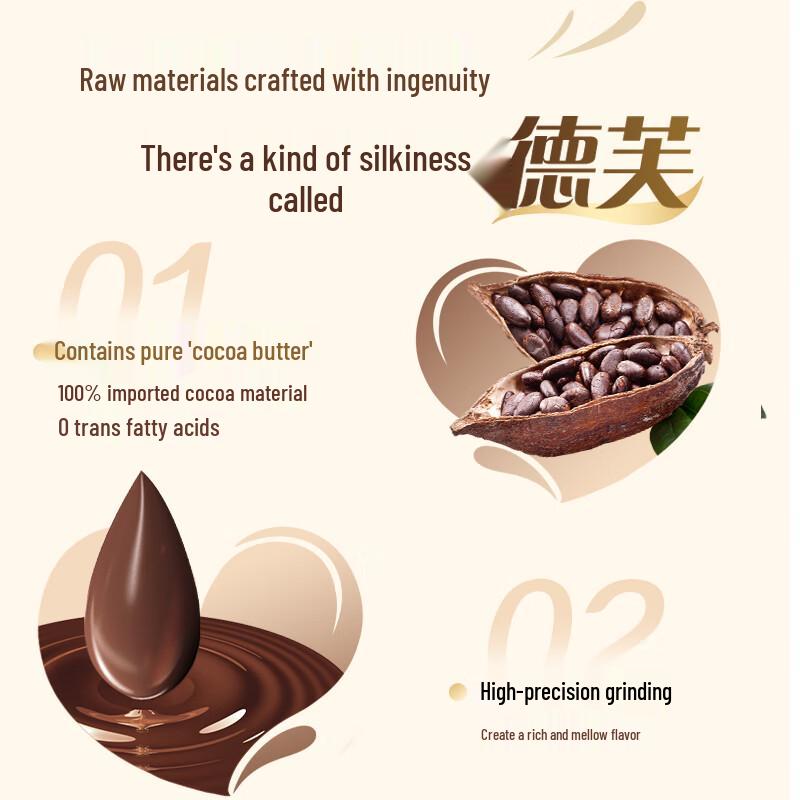Dove Assorted Chocolate Collection