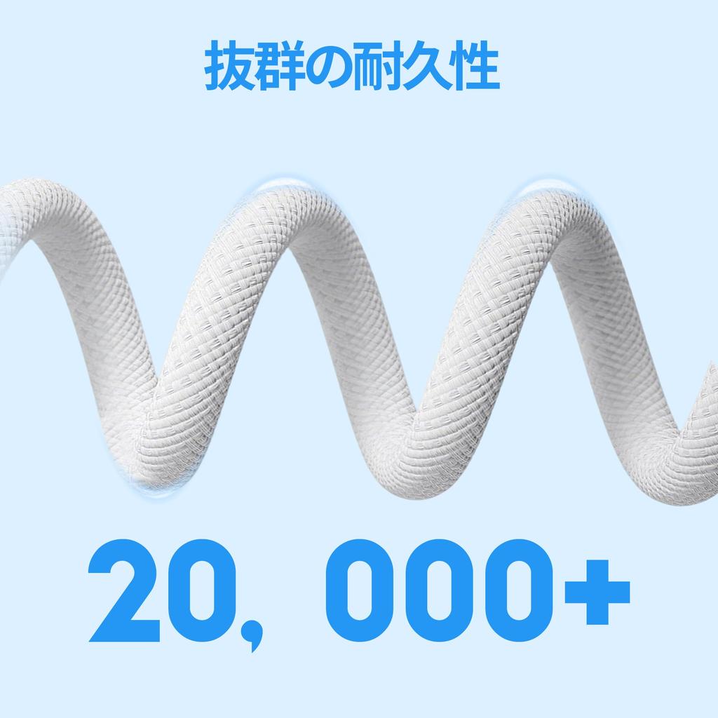 Chubbycable USB Type C 240W Ultra Fast Nylon Durable USB C Data Transfer Cord for iPhone Type C To Type C Cable, 1M, Charging, Braided,