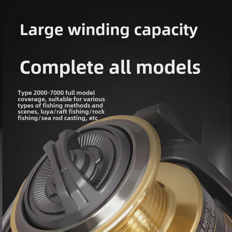 Manufacturer's New Anti-Explosion Long-Distance Casting Fishing Reel: Black, Gapless, Metal, Spinning
