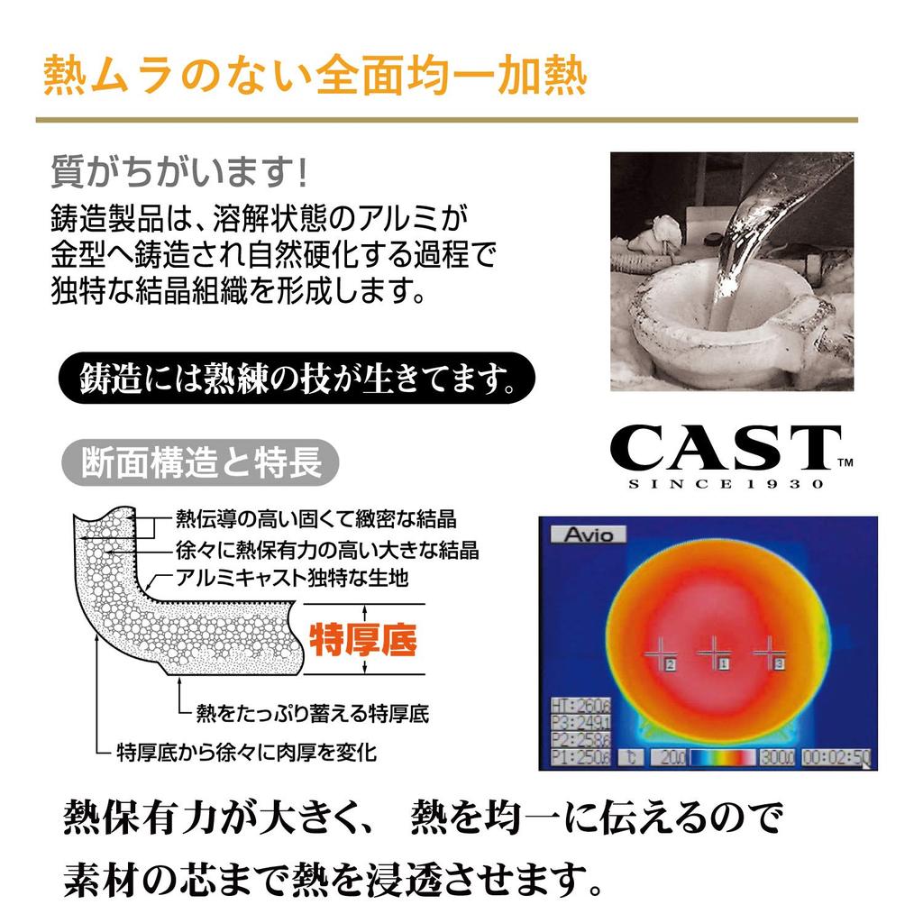 Hokuriku Aluminum Echigogin Frying Pan, 24cm, Made In Japan