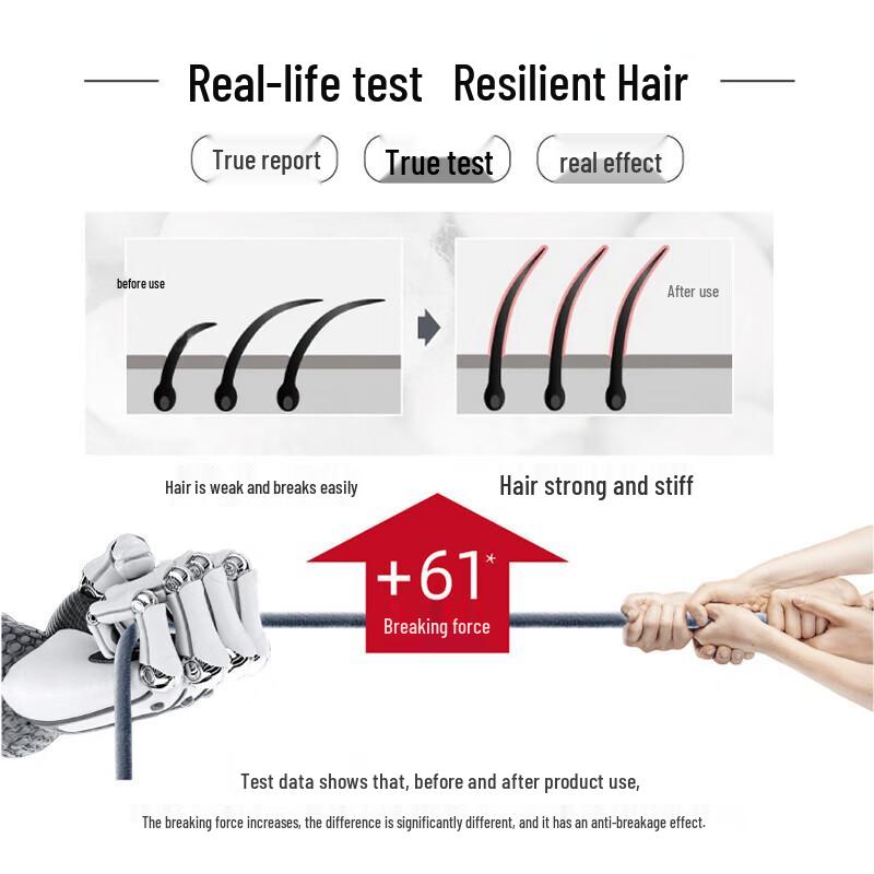 PHARMA21 Fortifying Volumizing Shampoo