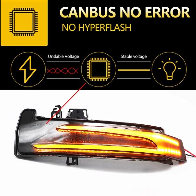 Dynamic Turn Signal LED Rearview Mirror Streamer Light For Mercedes Benz A B C E S CLA GLA GLK Class W176 W246 W212 W204 W221