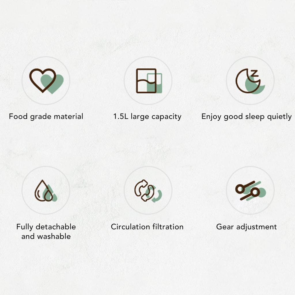 1.5L Cat Water Fountain Automatic Low Noise Pet Drinking Fountain Dispenser for Cat Dog