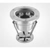 6W 12W 18W 24W 30W 36W LED Underwater Spotlights Pond Submersible Night Lamp Outdoor Garden Swimming Pool Party Landscape Lamp