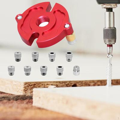 Elektrisch gereedschap – Houtbewerkingsapparatuur