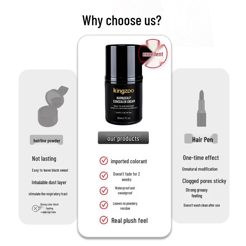 Long-Lasting Sweat-Proof Scalp Concealer for Thinning Hair - Quick Coloring, Gentle Nourishing Repair Cream