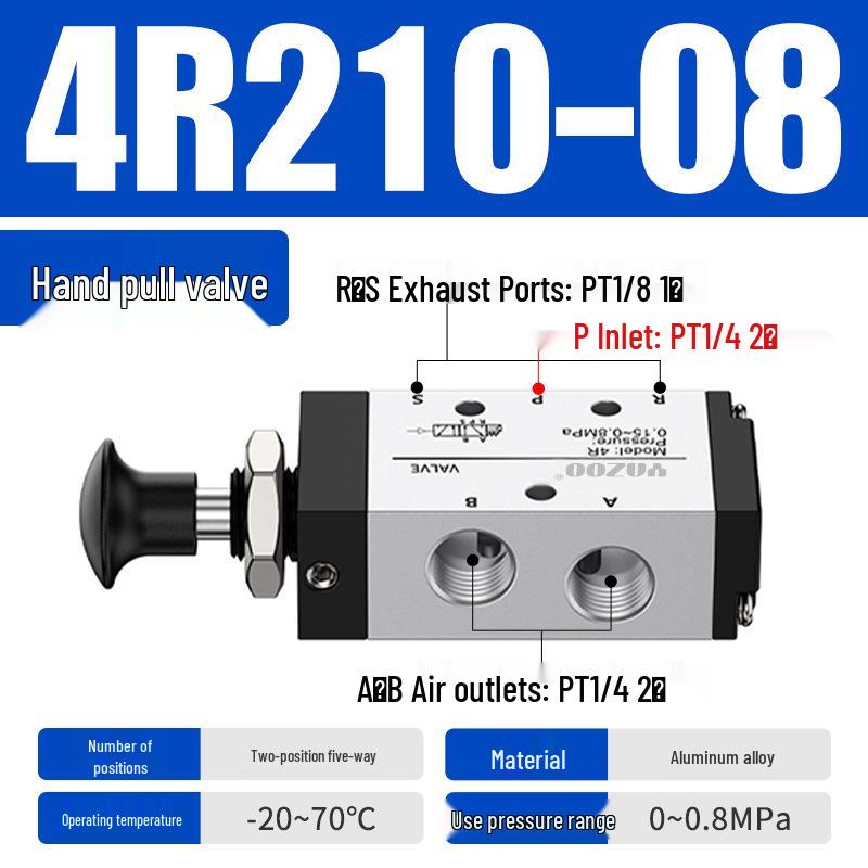 Pneumatisches Handhebelventil 4R210 4H210-08, Zylinder-Richtungssteuerventil 4H310 4R410, Manuelles pneumatisch gesteuertes Ventil.