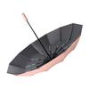 12-Bone automatic retraction reinforcement windproof large sunshade anti-ultraviolet weather and rain dual-purpose folding umbrella