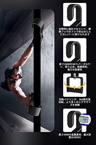 YESCUT Roll Handles, Set of 2, with Rubber Spacers, for Pull-Up Machines, Power Grips, and Non-Slip Gloves. Perfect for Strength Training, Home Workou