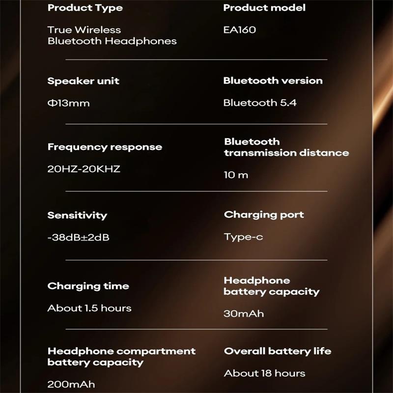 Lenovo EA160 Ασύρματα Ακουστικά Bluetooth 5.4 Hi-Fi Καθηλωτικός Ήχος 24 Ώρες Αναπαραγωγή Κλήση HD Φωνής TWS Ακουστικά Μείωση Θορύβου Χαμηλή Καθυστέρηση Ακουστικά Gaming