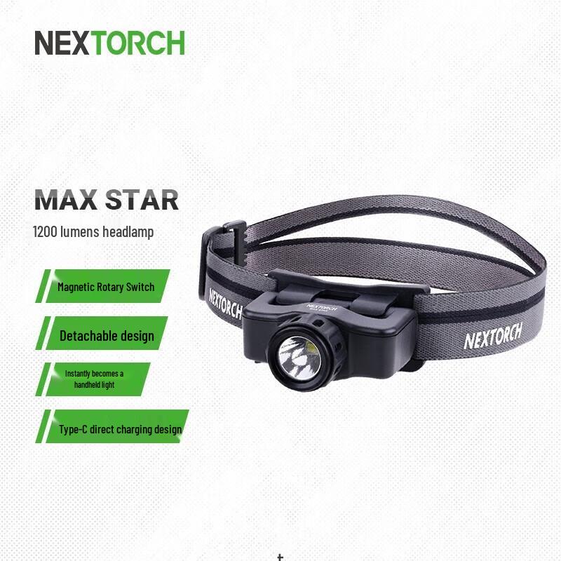 

Nitecore MAX STAR 1200 Lumen Rechargeable Headlamp