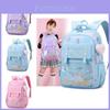 Childrens Cartoon Canvas School Backpack With Ergonomic Straps For Elementary Students