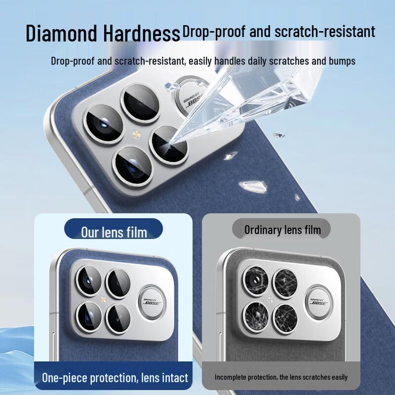 ESCASE Redmi K90 Pro Max Tempered Glass Camera Lens Protector