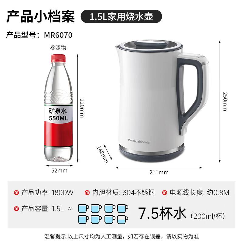 

Morphy Richards 1.5L Smart Temperature Control Electric Kettle
