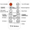 Adjustable 4-Head 420 LED Telescopic Red Light Therapy Lamp with Remote