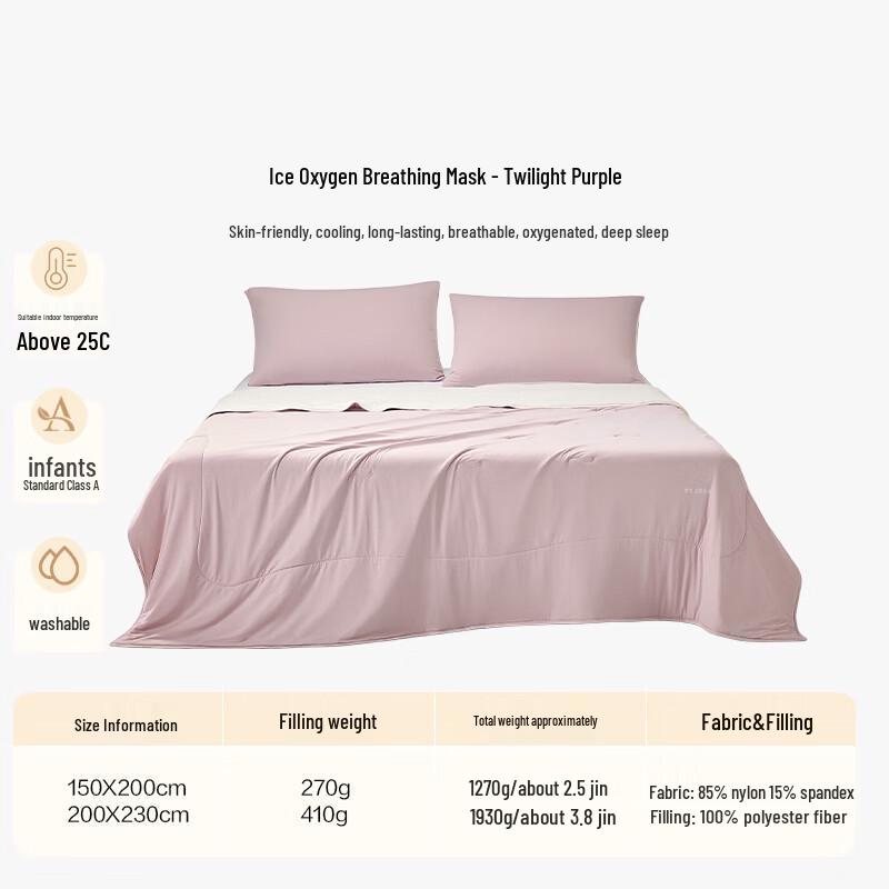 Luolai Home Textiles Class A Antibacterial Cooling Summer Quilt